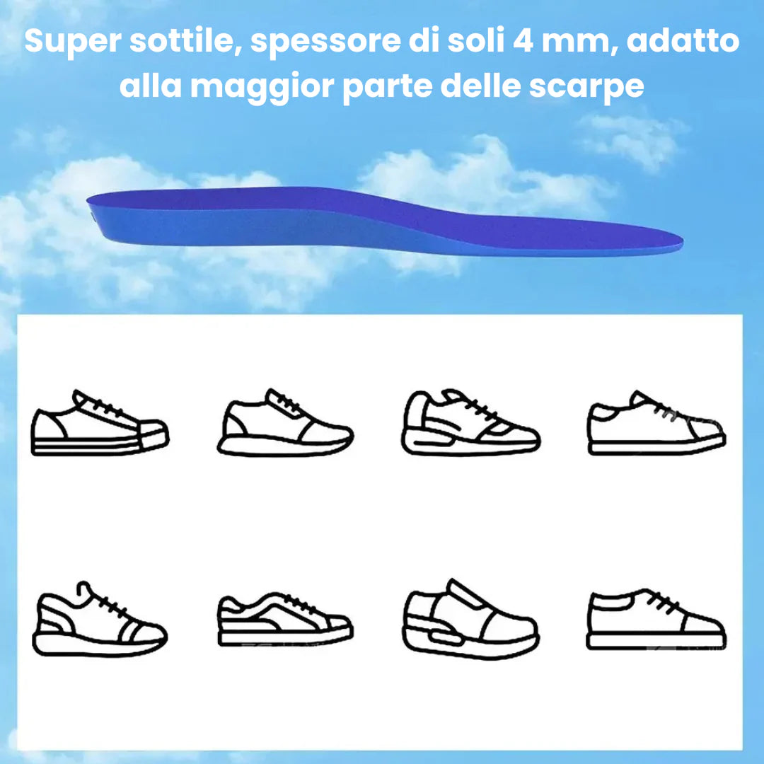 Soletta Smart con Slot per Tracker – Sicurezza e Localizzazione Bambini